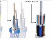 Hoe om de rjochts ADSS- kabel te kiezen
