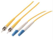 Power Over Fiber Technology ReSykje: Latest Academic Achievements and Development Trends