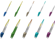 SC Cable Fiber: 5 Surprising Maintenance Secrets‌